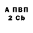 А ПВП крисы CK Khachik tadevosyan